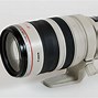 Cách Chụp Chân Dung Đẹp Trên Canon Nào Tốt Nhất