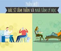 Điều Kiện Để Trở Thành Bác Sĩ Tâm Lý