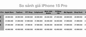 Iphone 15 Ở Đài Loan Giá Bao Nhiêu