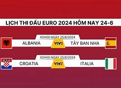 Lịch Euro Anh Hôm Nay