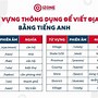 Từ Địa Chỉ Viết Tắt Tiếng Anh